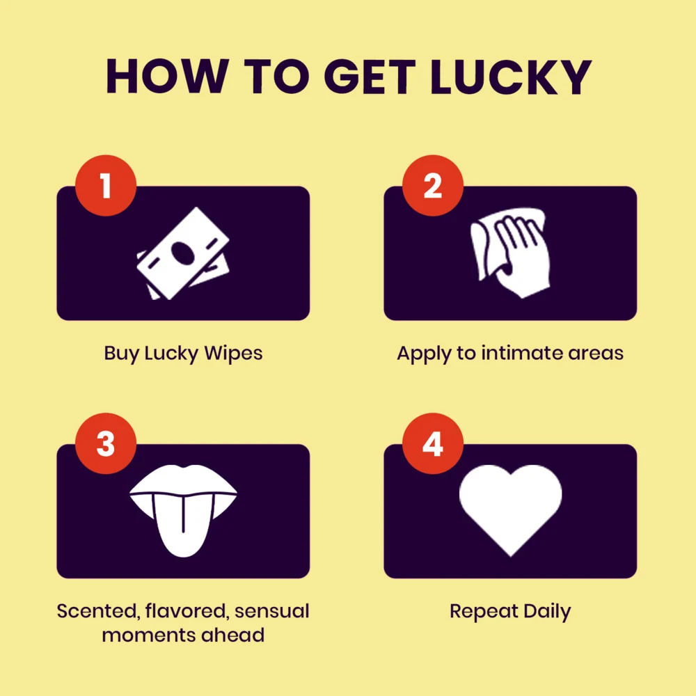Sweetums Lucky Wipes 男士调味情趣湿巾