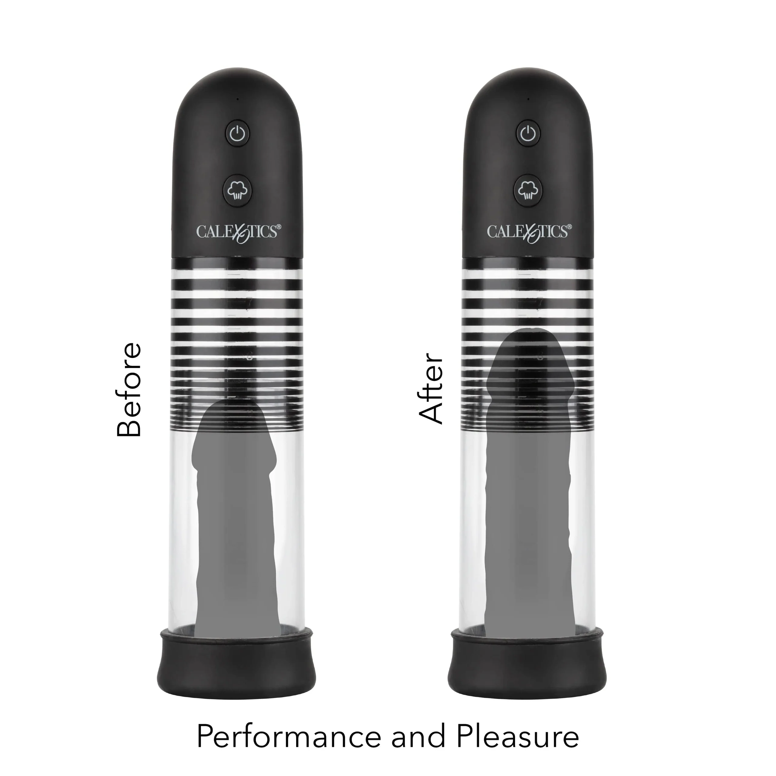 Optimum Series Rechargeable EZ Pump Kit with Dual Silicone Ring