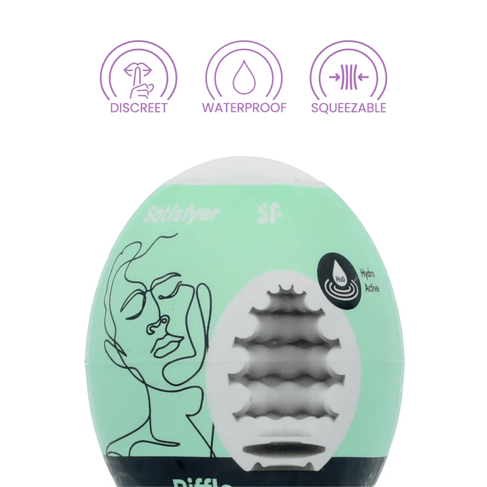 Satisfyer 飞机杯蛋 仿肤 Cyber-Skin 质感