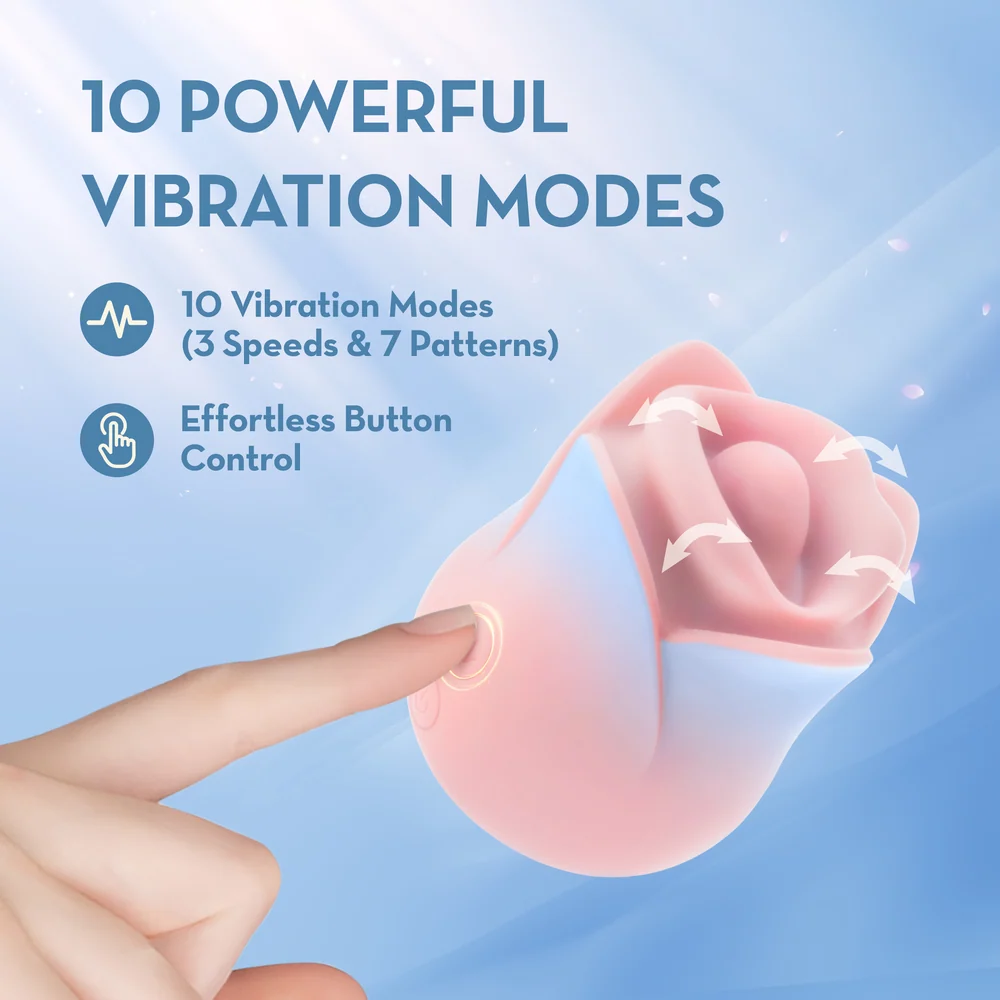 Blush Kissing Rose Tongue Clitoral Vibrator with 10 Modes